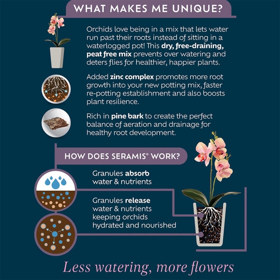 Orchid Potting Mix 4L