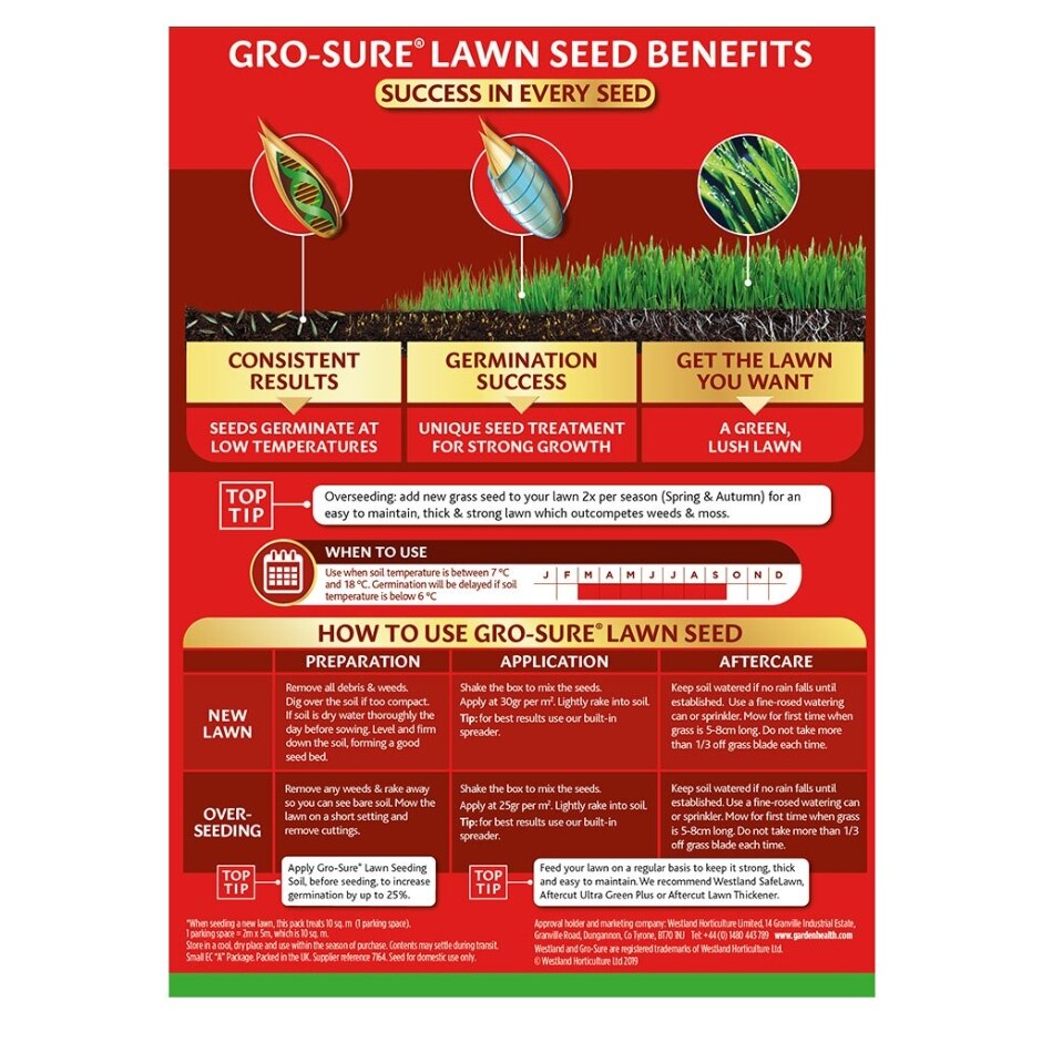 Gro-Sure Fast Acting Lawn Seed 50m2 Box