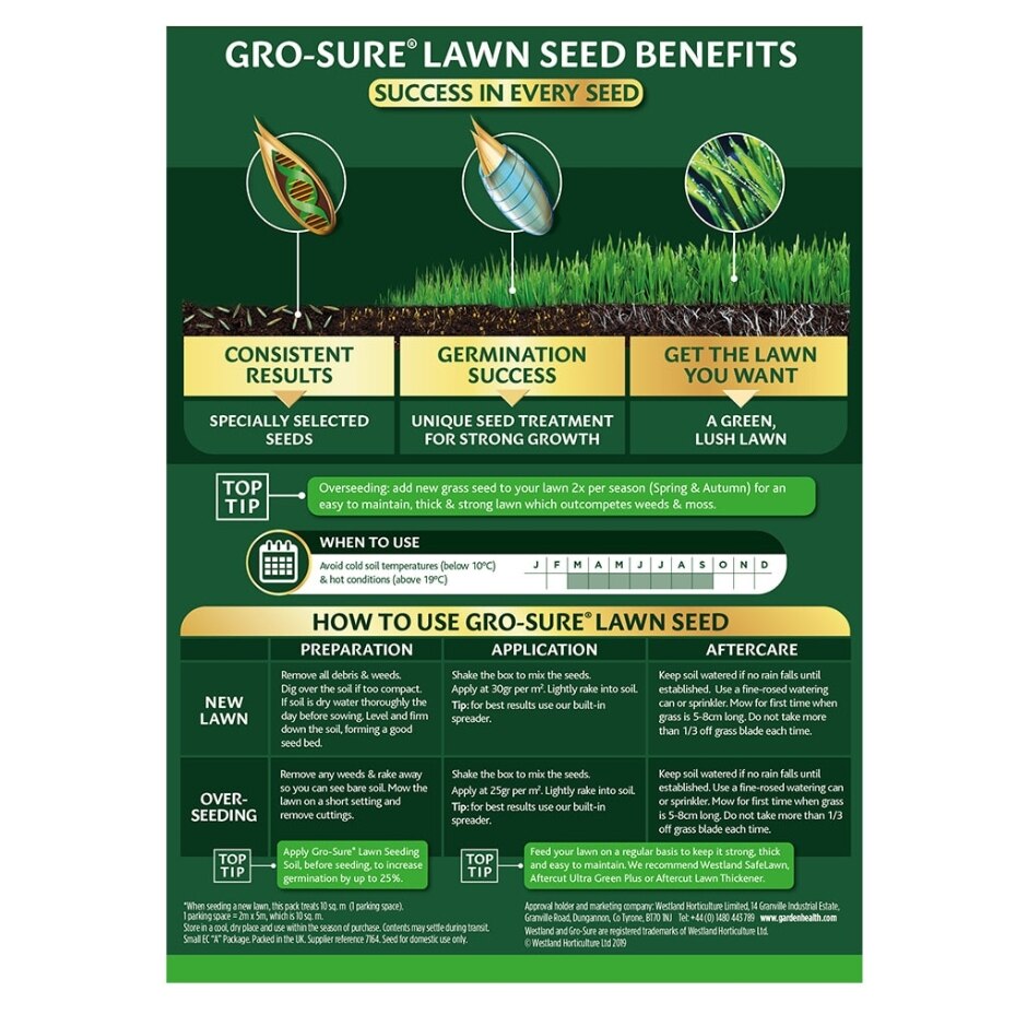 Gro-Sure Multi Purpose Lawn Seed 50m2 Box