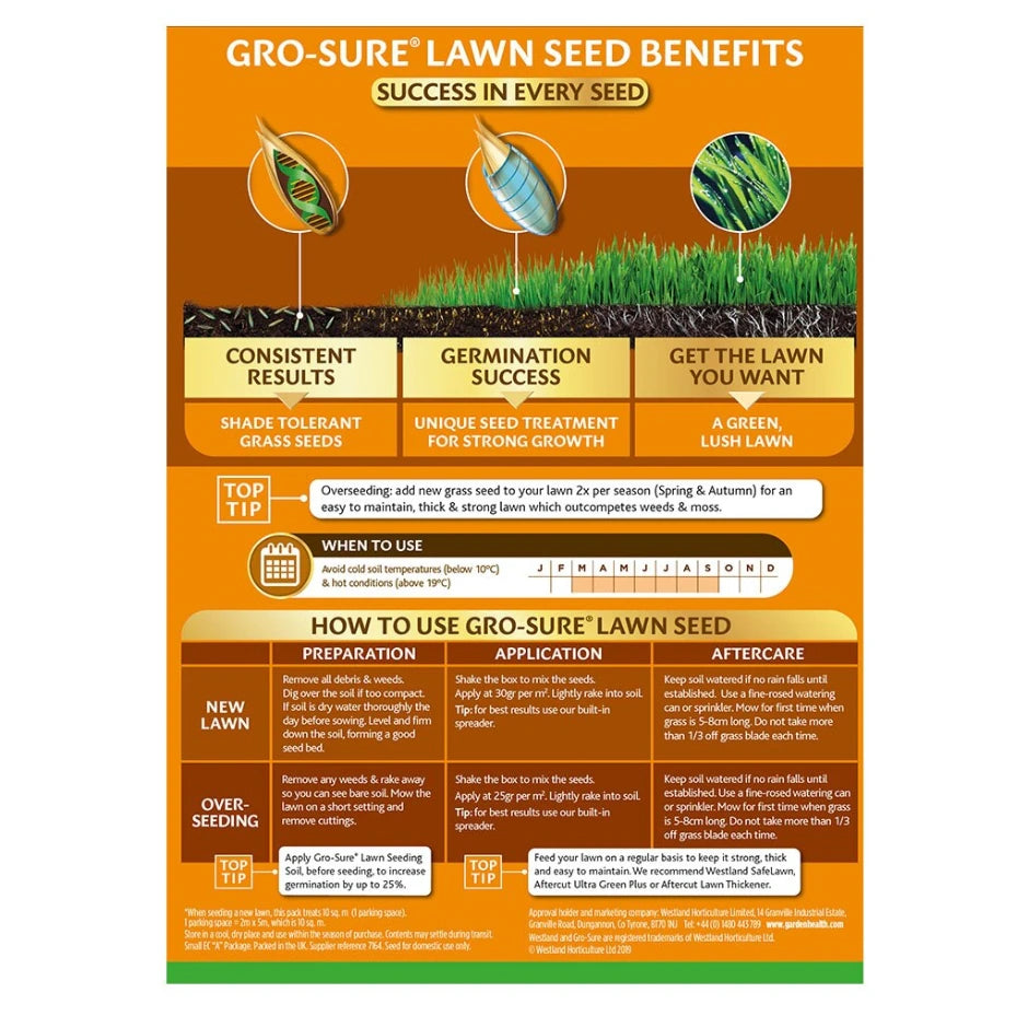Gro-Sure Shady Lawn Seed 10m2 Box