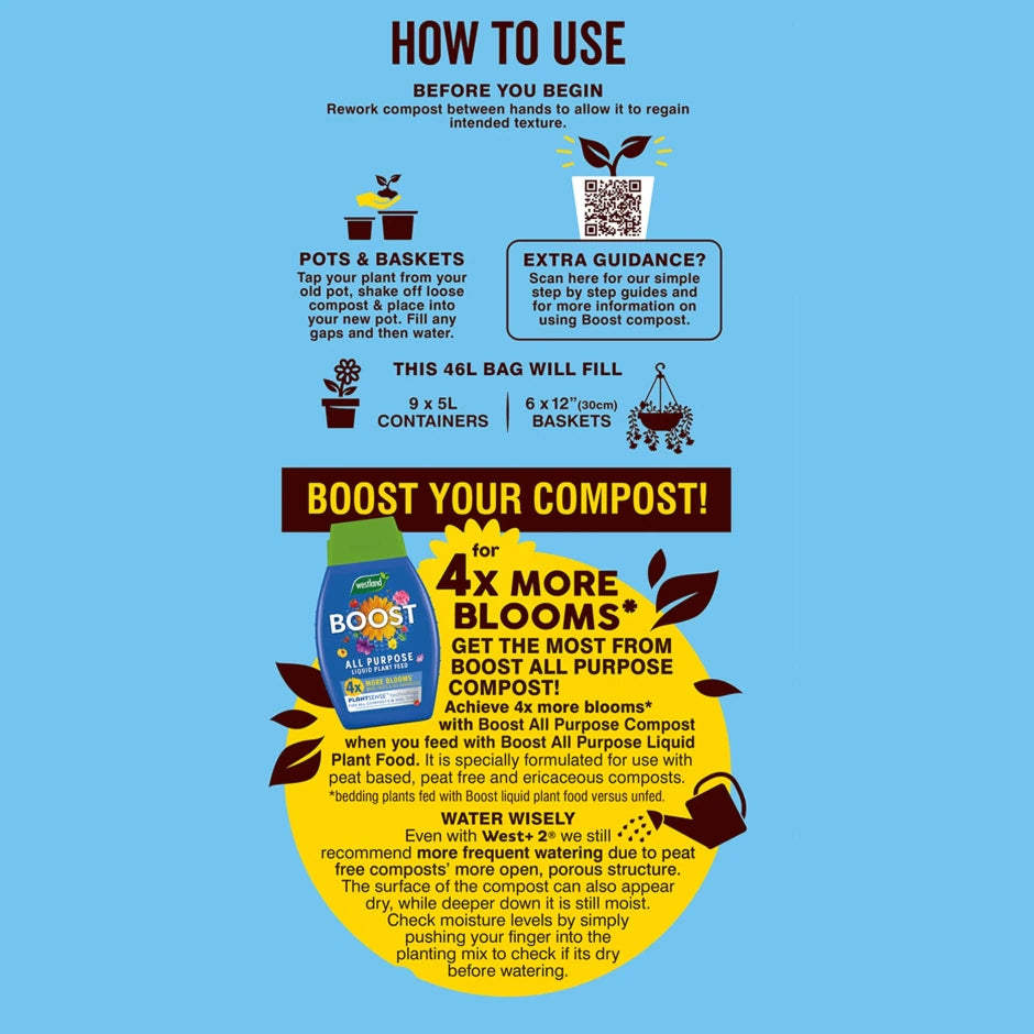 Boost All Purpose Compost