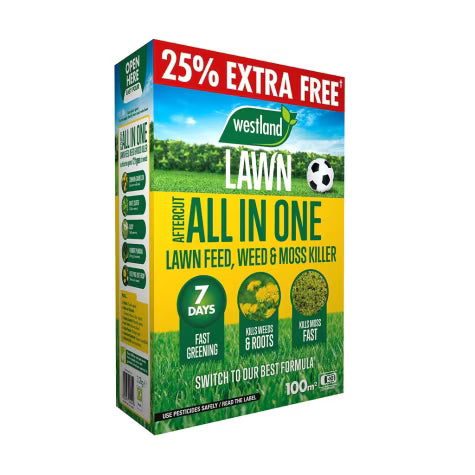 Aftercut AIO LFWMK 80m2 + 25% Extra Free Box UK Only